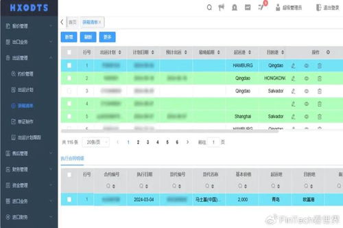 五金外贸公司开启订单狂潮,winseeing外贸软件erp助力提高效率